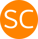 Scopus