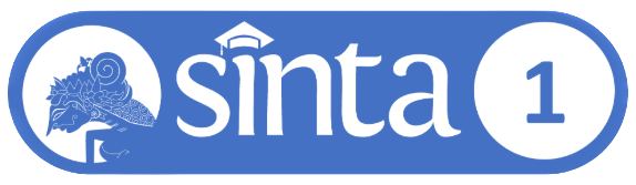 Scopus CiteScore